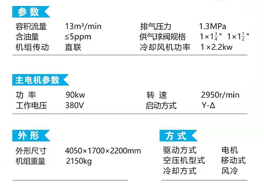 雙螺桿電動移動式空壓機SEP460G.png